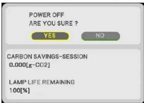 POWER OFF ARE YOU SURE ? YES NO CARBON SAVINGS-SESSION 0.000[g-CO2] LAMP LIFE REMAINING 100[%]