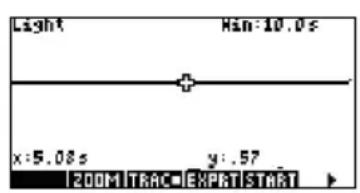 Light Min:10.0s x:5.00s y:.57 200M TRAC=EXPRT START