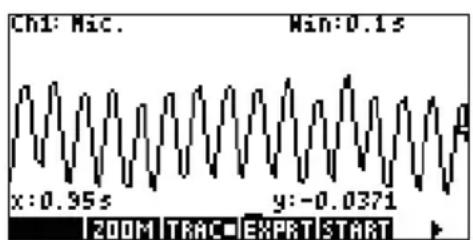 Ch1: Mic. Win:0.1s x:0.95s y:-0.0371 200M TRAC EXPRT START