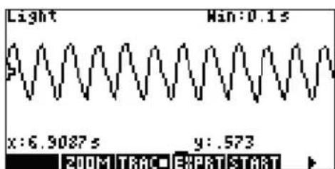 Light Min:0.1s x:6.9027 s y: .573 200M TRAC EXPRT START