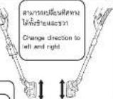 HITACHI CV-SU20V - How to assemble nozzle - 5