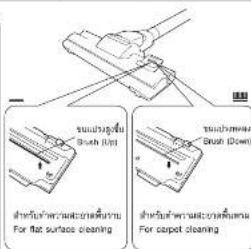 HITACHI CV-SK21V - How to assemble nozzle - 3