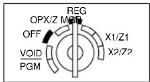 OPX/Z MGR OFF VOID PGM REG X1/Z1 X2/Z2