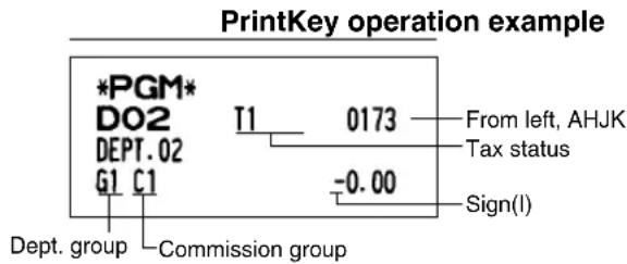 PrintKey operation example *PGM* D02 DEPT. 02 G1 C1 T1 0173 From left, AHJK Tax status -0.00 Sign(I) Dept. group Commission group