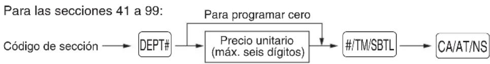 SHARP XE-A505 - Límite de dígitos de entrada - 1
