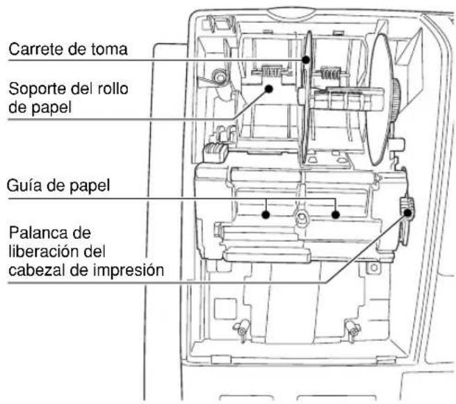 Carrete de toma Soporte del rollo de papel Guía de papel Palanca de liberación del cabezal de impresión