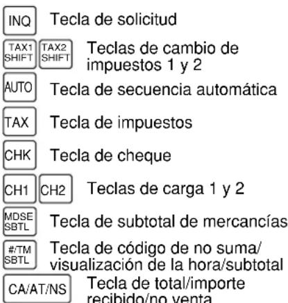 INQ TAX1 SHIFT TAX2 SHIFT Tecla de solicitud Teclas de cambio de impuestos 1 y 2 AUTO TAX Tecla de secuencia automática TAX Tecla de impuestos CHK TCA de cheque CH1 CH2 Teclas de carga 1 y 2 MDSE SBTL Tecla de subtotal de mercancías #:TM SBTL Tecla de código de no suma/ visualización de la hora/subtotal CA/AT/NS Tecla de total/importe recibido/no venta