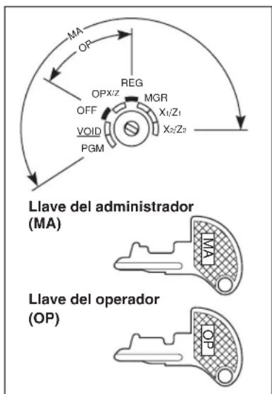 SHARP XE-A505 - Selector de modo y llaves de modo - 1