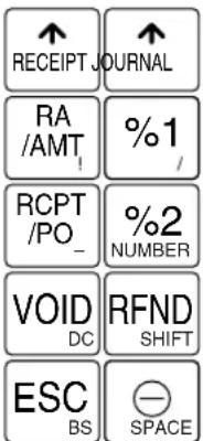 RECEIPT JOURNAL RA /AMT %1 RCPT /PO_ %2 NUMBER VOID DC RFND SHIFT ESC BS SPACE