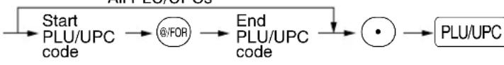 SHARP XE-A505 - Summary of Reading (X) and Resetting (Z) Reports - 9