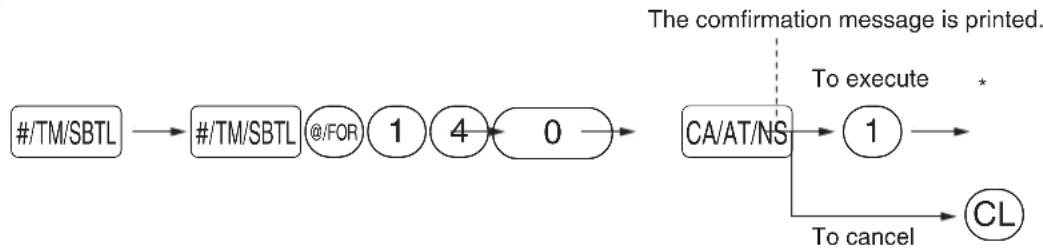 SHARP XE-A505 - Procedure - 1