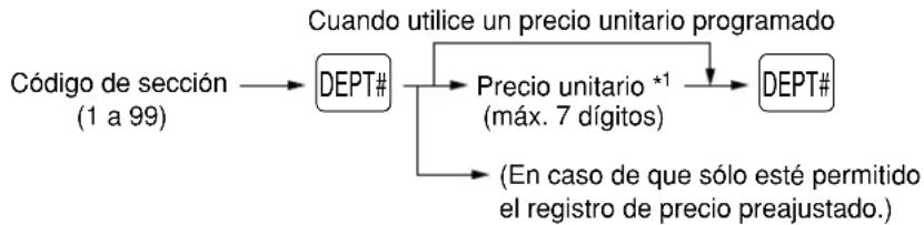 SHARP XE-A505 - - Cuando se emplea la tecla de registro de código de sección - 1