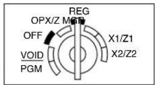 OPX/Z MGN REG OFF VOID PGM X1/Z1 X2/Z2