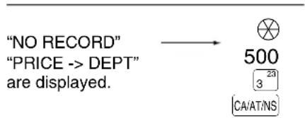 "NO RECORD" "PRICE -> DEPT" are displayed.