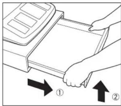Diagram showing hand pressing down a tray with directional arrows labeled ① and ②, indicating process flow or movement.