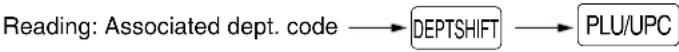 SHARP XE-A505 - Summary of Reading (X) and Resetting (Z) Reports - 10