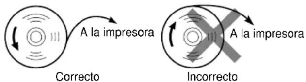 A la impresora Correcto Incorrecto A la impresora