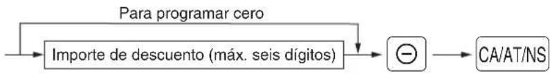 SHARP XE-A505 - - Importe para ⊖ - 2