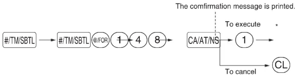 SHARP XE-A505 - Procedure - 2