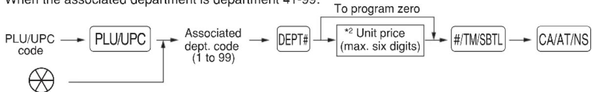 SHARP XE-A505 - Procedure - 2