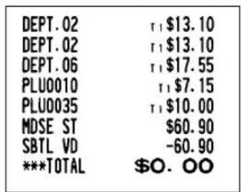 DEPT.02 DEPT.02 DEPT.06 PLU0010 PLU0035 MDSE ST SBTL VD ***TOTAL T1 $13.10 T1 $13.10 T1 $17.55 T1 $7.15 T1 $10.00 $60.90 -60.90 $O. OO
