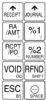 RECEIPT RA /AMT RCPT /PO VOID DC ESC BS JOURNAL %1 / %2 NUMBER RFND SHIFT SPACE