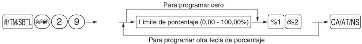 SHARP XE-A505 - ■ Límite de tasa porcentual para %1 y %2 - 2