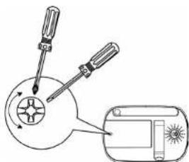 Diagram showing screwdriver tool and corresponding electrical switch with labeled components