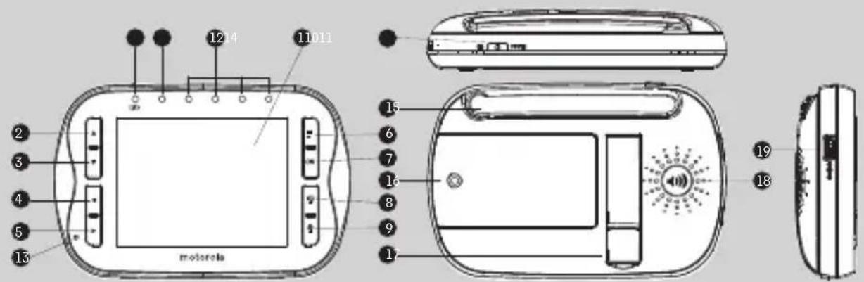 1214 11011 motorola 15 6 7 16 8 9 17 19 18