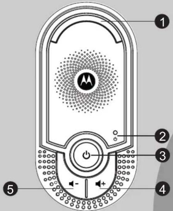 Diagram of a mobile phone interior with labeled components and control buttons