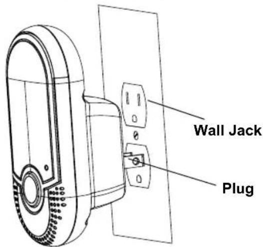 Wall Jack Plug