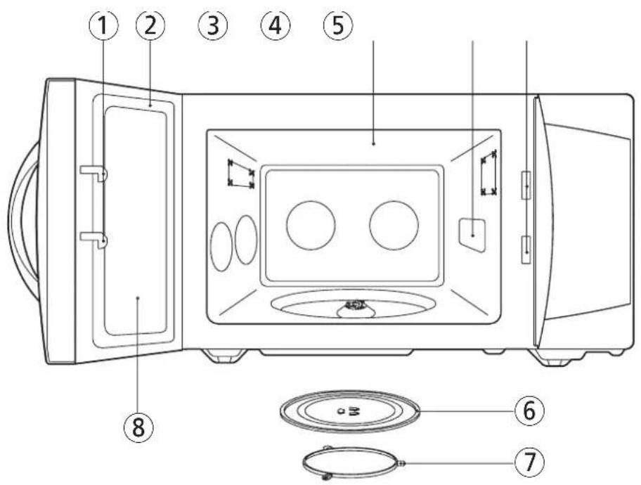 Diagram of a microwave oven with numbered parts for identification and assembly reference.