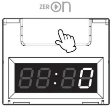 ZERON 88:80