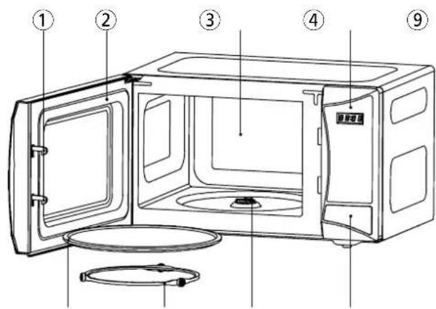 Labeled diagram of a microwave oven showing interior components and exterior view