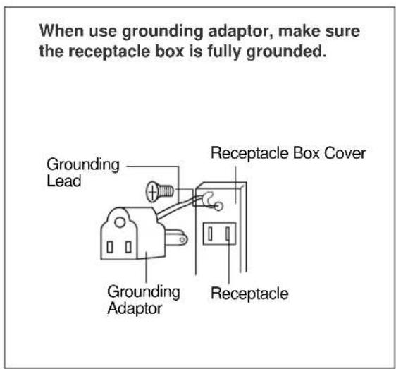 When use grounding adaptor, make sure the receptacle box is fully grounded. Grounding Lead Receptacle Box Cover Grounding Adaptor Receptacle