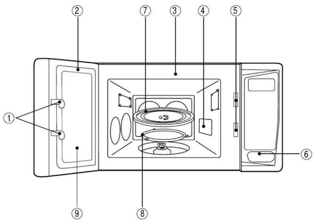 Diagram of a microwave oven with numbered parts for identification and assembly reference.