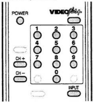 POWER 1 2 3 4 5 6 7 8 9 CH+ CH- 0 VIDEO INPUT