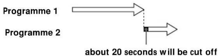 SONY SLV-SE70VC2 - When the timer settings overlap - 2
