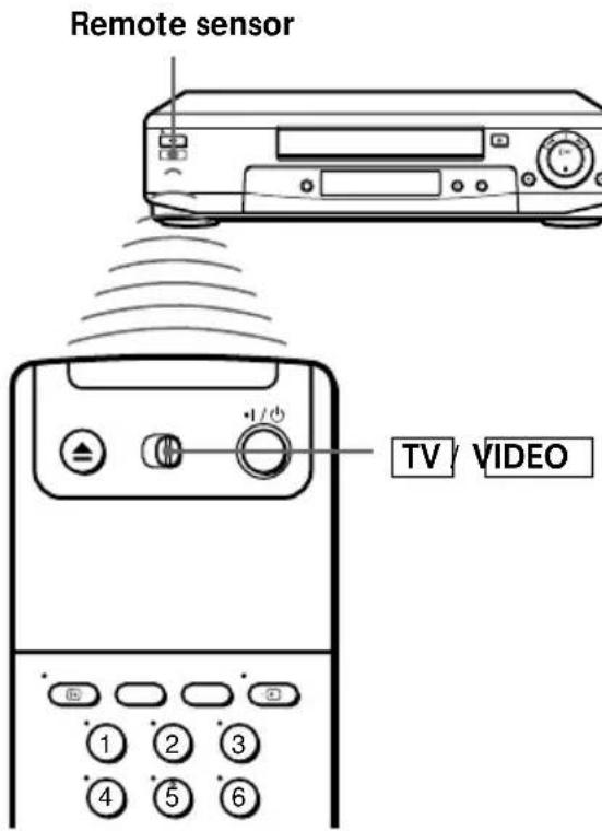 Remote sensor TV / VIDEO