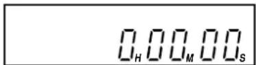 SONY SLV-676HF - To use the time counter - 1