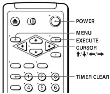 POWER MENU EXECUTE CURSOR ↑/↓/←/→ TIMER CLEAR ① ② ③ ④ ⑤ ⑥
