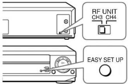 RF UNIT CH3 CH4 EASY SET UP