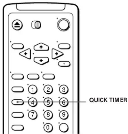 QUICK TIMER