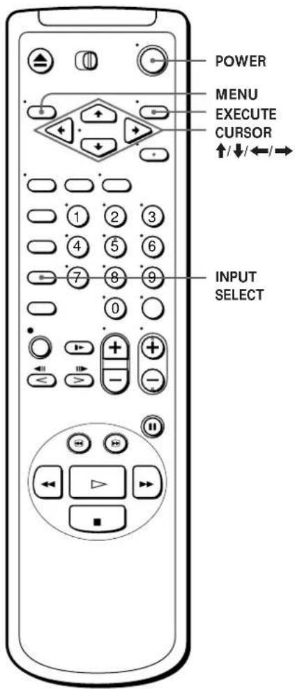 POWER MENU EXECUTE CURSOR ↑/↓/←/→ INPUT SELECT