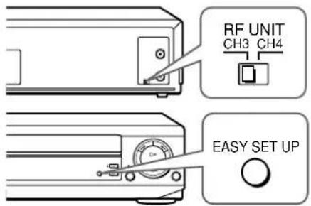 RF UNIT CH3 CH4 EASY SET UP