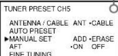 SONY SLV-676HF - TUNER PRESET CH2 - 6