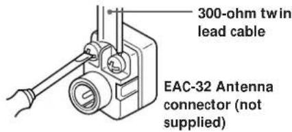 300-ohm twin lead cable EAC-32 Antenna connector (not supplied)