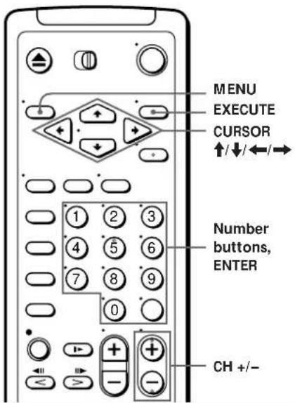 MENU EXECUTE CURSOR ↑/↓/←/→ Number buttons, ENTER CH +/-