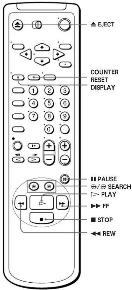 EJECT COUNTER RESET DISPLAY 1 2 3 4 5 6 7 8 9 0 + + - - ■ PAUSE /→ SEARCH → PLAY ▶ FF ■ STOP ◀ REW
