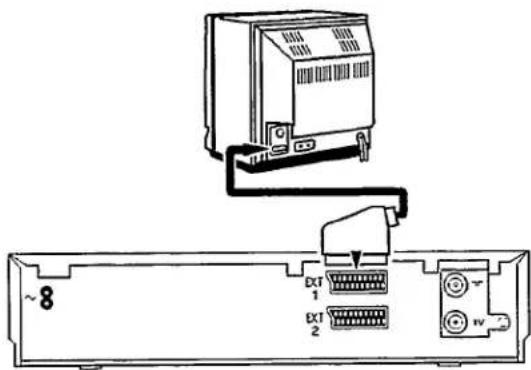 Diagram showing connection between an electronic device and a physical enclosure, with labeled ports and connectors.